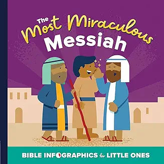 Most Miraculous Messiah (board book)