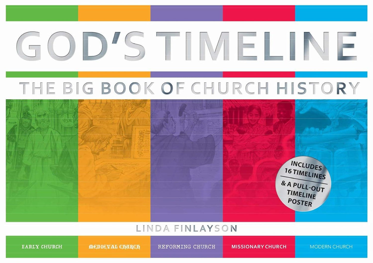 God's Timeline (Finlayson)