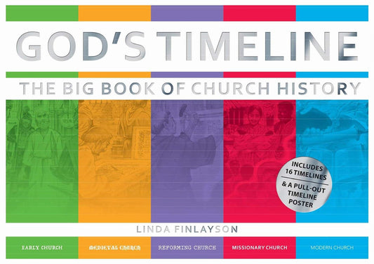 God's Timeline (Finlayson)